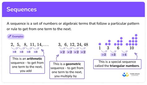 2 5 9 14|SOLUTION: I have the sequence 2,5,9,14,20,27,35,44... How can。